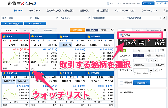 GMO外貨（外貨ex CFD）での取引方法