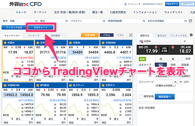 GMO外貨（外貨ex CFD）での取引方法