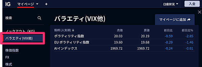 IG証券での取引方法