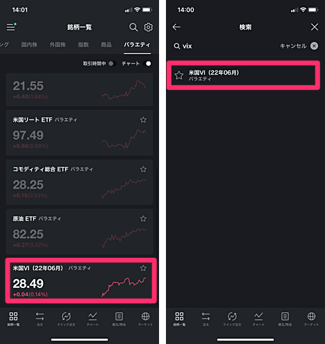 LINE CFDでの取引方法