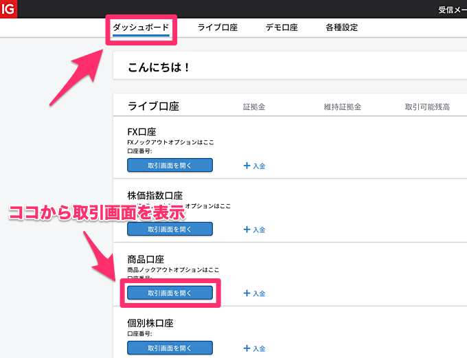 小麦CFDの買い方・取引方法は？