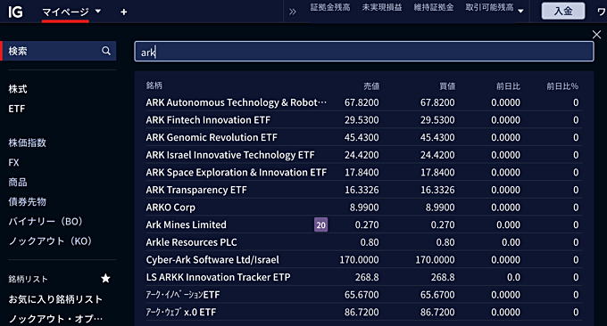 IG証券