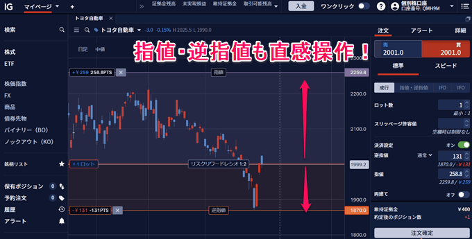 CFD取引は高機能な取引ツールが使える！