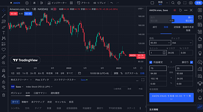 サクソバンク証券はTradingViewでの株式CFD取引に対応！