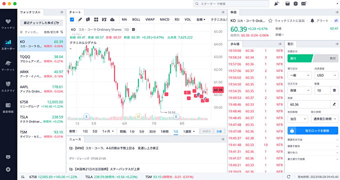 米国株式を高機能ツールで分析するならウィブル証券！