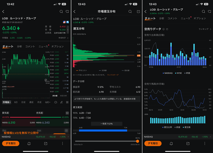 米国株の情報を見るなら「moomooアプリ」！