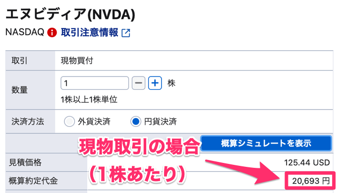 5分の1の証拠金から取引できる「CFD」