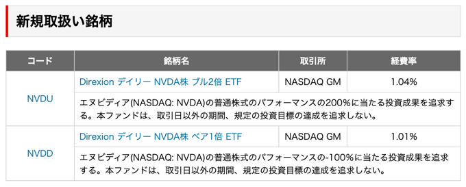 【楽天証券】エヌビディア連動ETFを取り扱い開始！