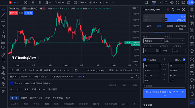 サクソバンク証券はTradingViewでの株式CFD取引に対応！