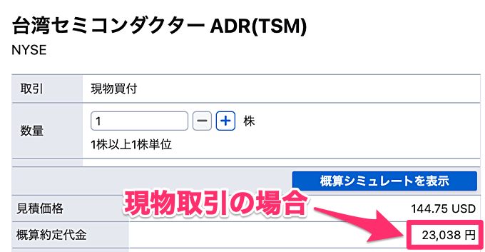 5分の1の証拠金から取引できる「CFD」