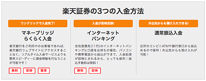 証券会社の取引画面にログイン