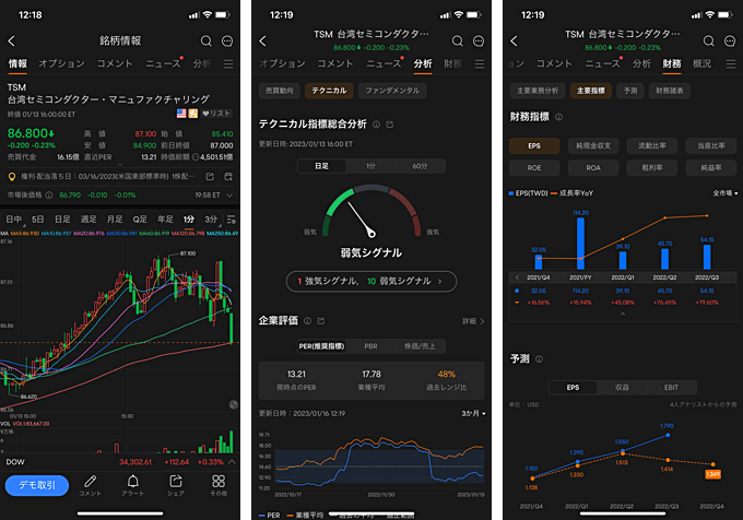 米国株の情報を見るなら「moomooアプリ」！