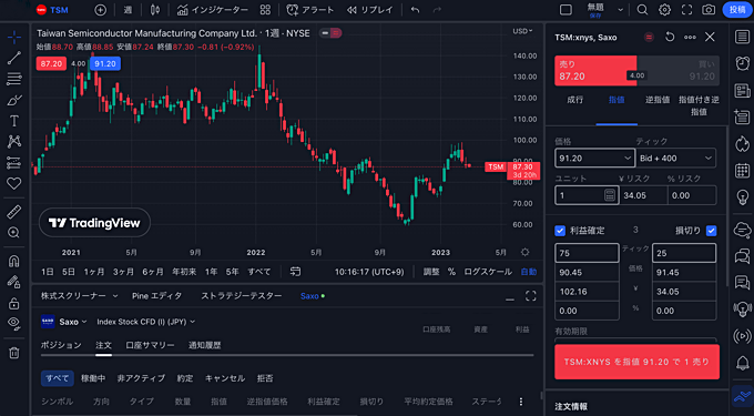 サクソバンク証券はTradingViewでの株式CFD取引に対応！