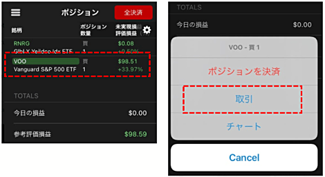 マネックス証券での米国株の売り方