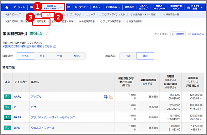 楽天証券での米国株の売り方