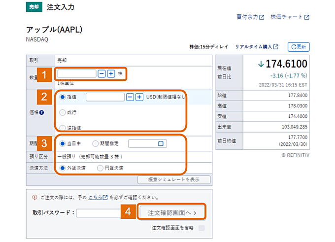 SBI証券での米国株の売り方