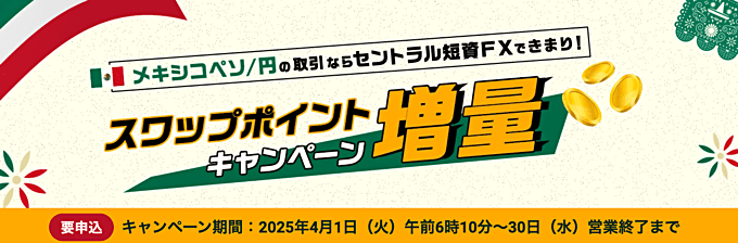 セントラル短資ＦＸ「メキシコペソ円スワップ増量キャンペーン」