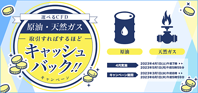 【上限なし】取引高キャッシュバック開催中！