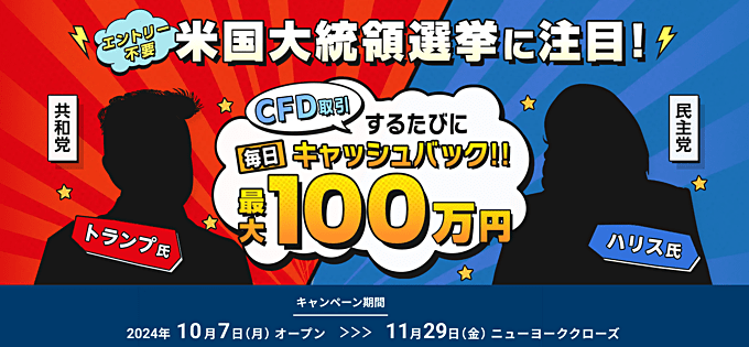 GMO外貨（外貨ex CFD）のキャンペーン