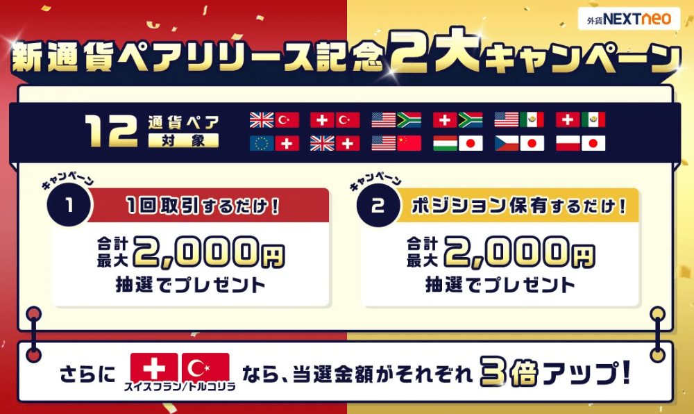 外為どっとコム