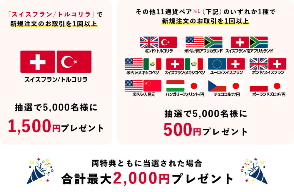 新通貨ペアリリース記念２大キャンペーン