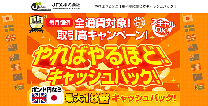 取引高キャッシュバックや食品キャンペーンに注目！