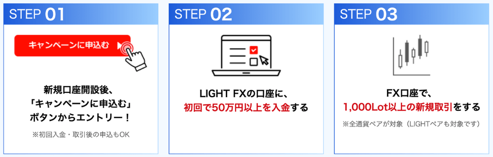 13,000円キャッシュバック！のりかえキャンペーン