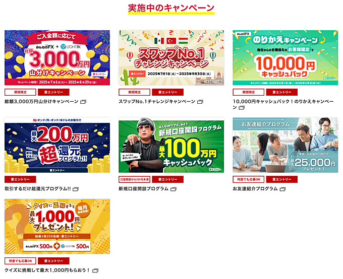 みんなのFX