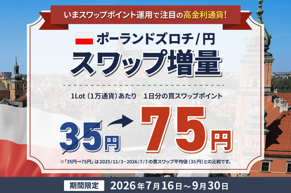 みんなのFX