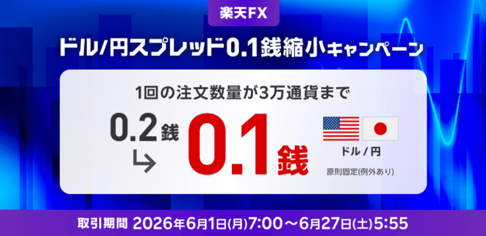 楽天証券(楽天FX)