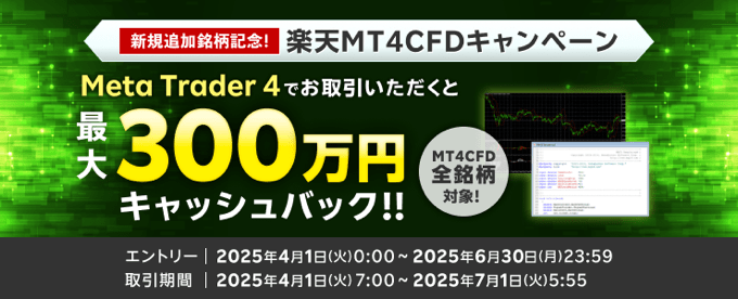 楽天証券（楽天MT4CFD）キャンペーン情報