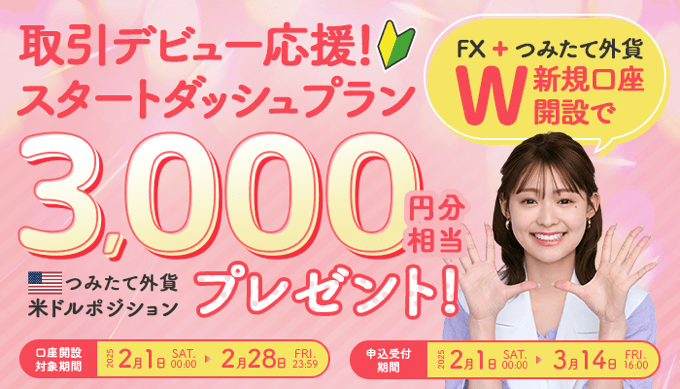 キャッシュバックやスワップ増量を同時開催！