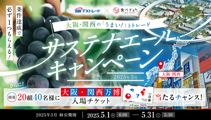 SBI FXトレード