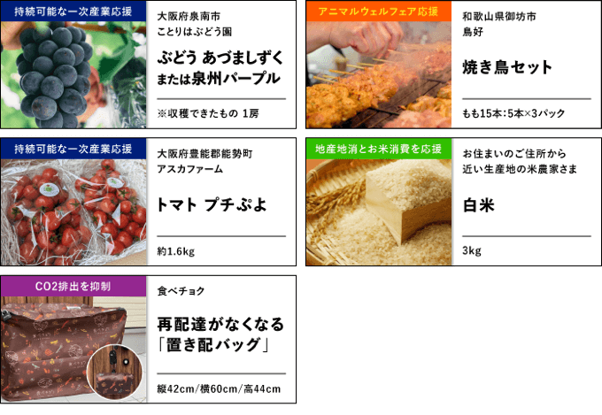 SBI FXトレード