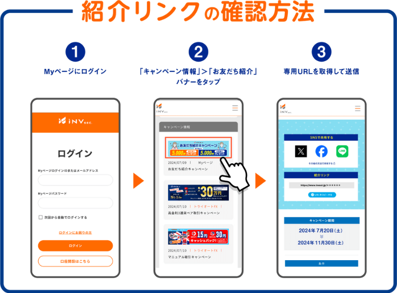 インヴァスト証券