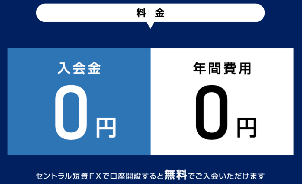 「セントラル短資ＦＸクラブオフ」とは？