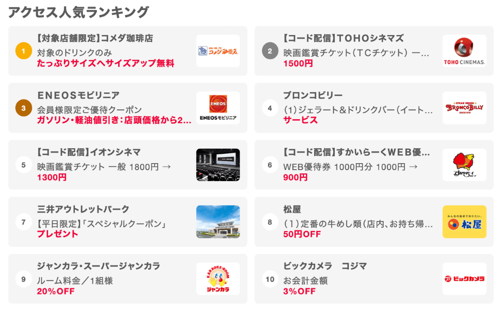 「セントラル短資ＦＸクラブオフ」とは？