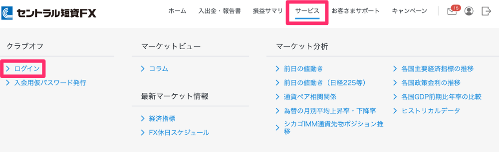 「セントラル短資ＦＸクラブオフ」入会方法