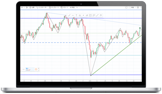 tradingview