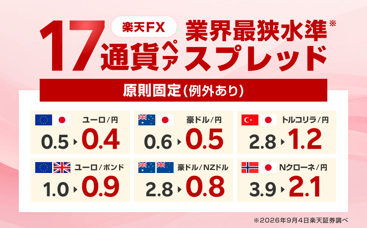 【楽天証券】トルコリラ円などのスプレッドを縮小!