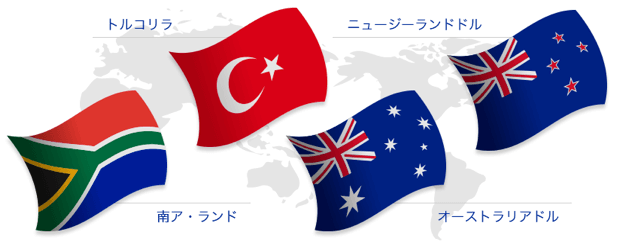 楽天FX口座でスワップポイントを狙う