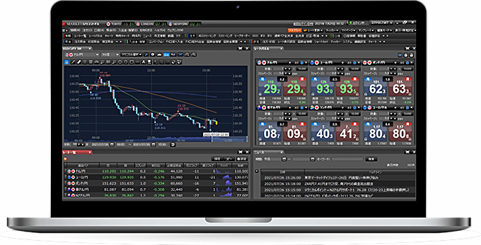 楽天FXは高性能な自社ツールが魅力！