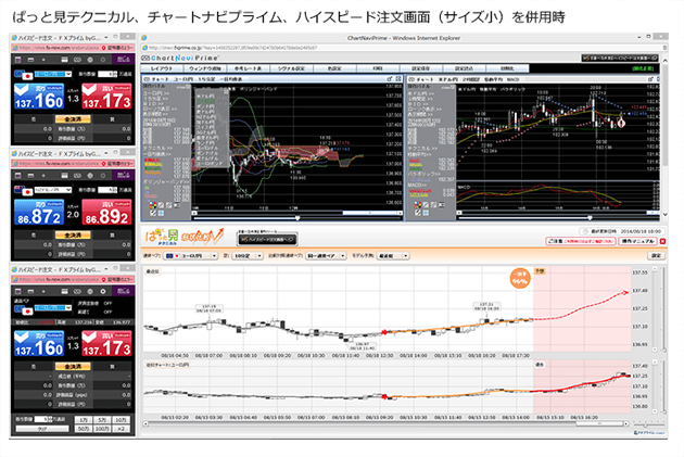 合わせ技