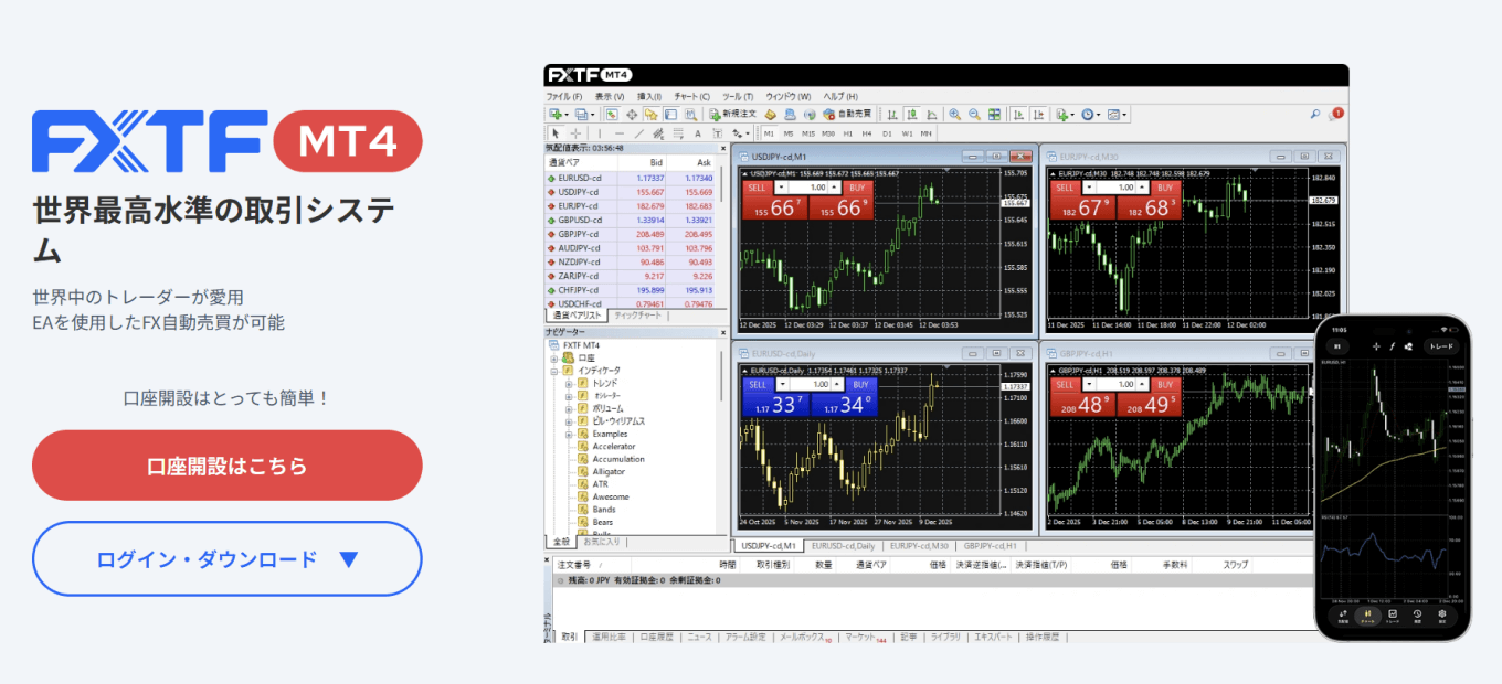 FXTF MT4って実際どうなの？デモ口座や口座開設、解約について徹底解説！ | FXキーストン