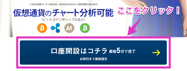FXトレード・フィナンシャル(FXTF)の申込みから口座開設までの方法