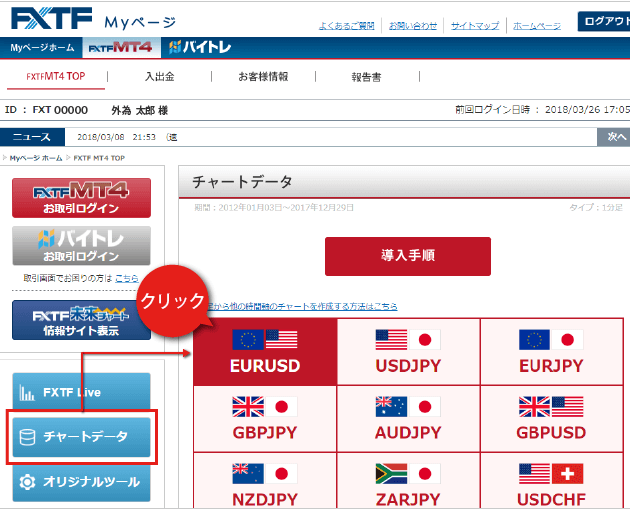 過去のチャートデータ（ヒストリカルデータ）を取得可能！