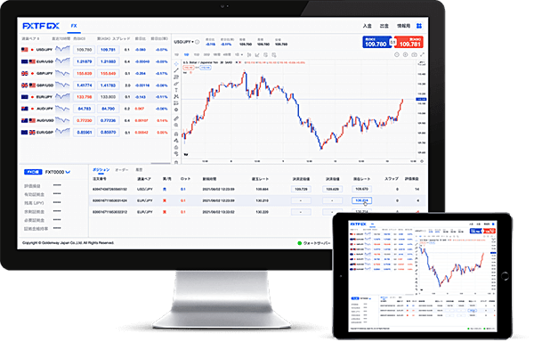 TradingView内蔵のPCツール