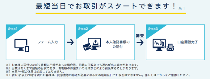 外為どっとコム