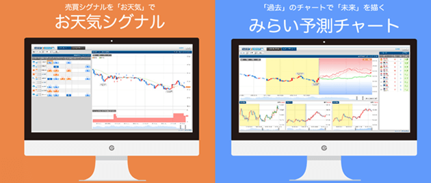 外為どっとコム