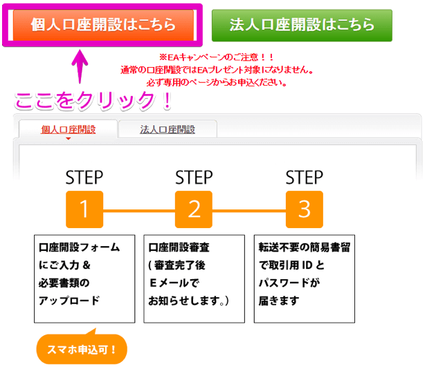 外為ファイネストの申込み方法と口座開設方法